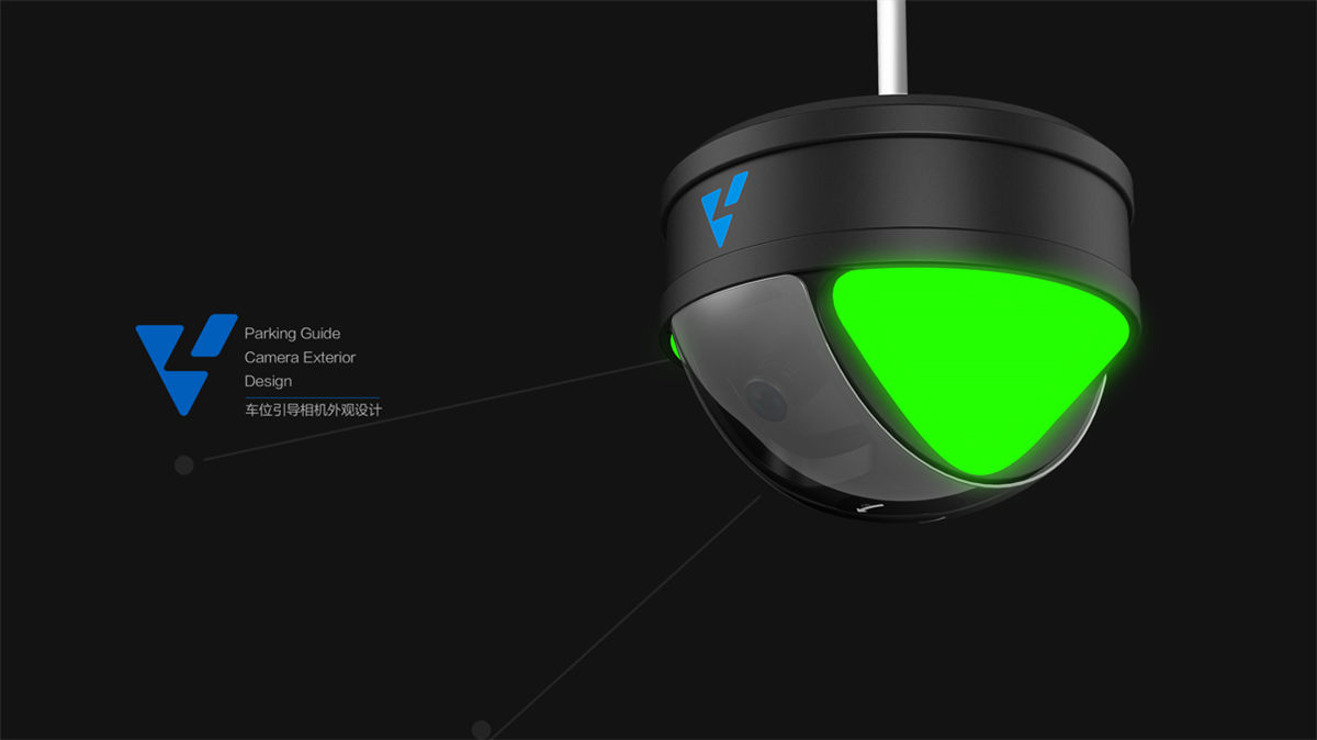 车位引导相机
